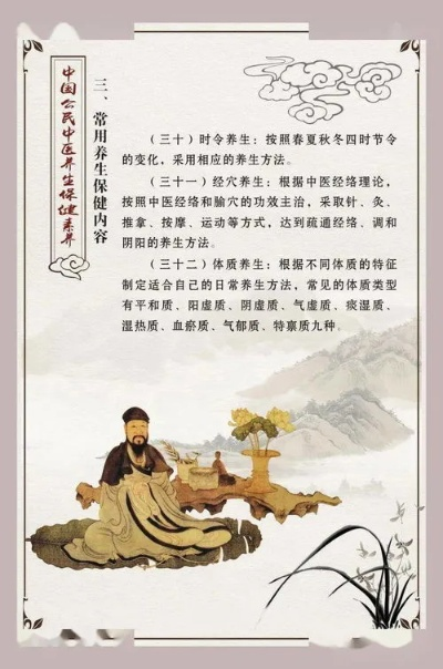 中医传统六大医术，传承千年的智慧与现代养生的融合