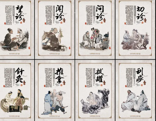 传统中医六艺，古代医学智慧的精髓